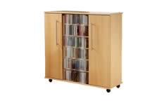 CD-Sideboards